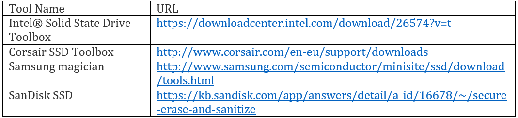 download sandisk secure erase and sanitize