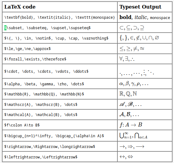 HTB Topology Walkthrough